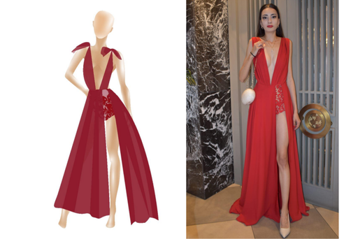 Dikiş Teknikleri ve Üretim